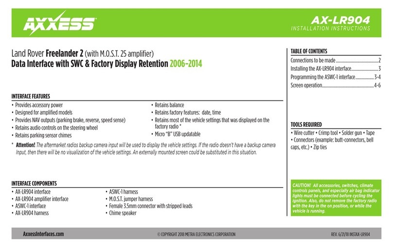 Axxess AX-LR904 User manual