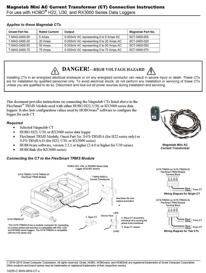 MAGNELAB CT Connection instructions