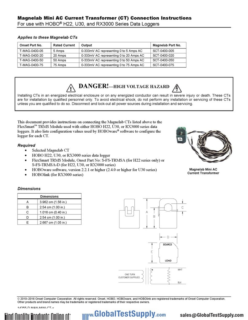 MAGNELAB CT Connection instructions