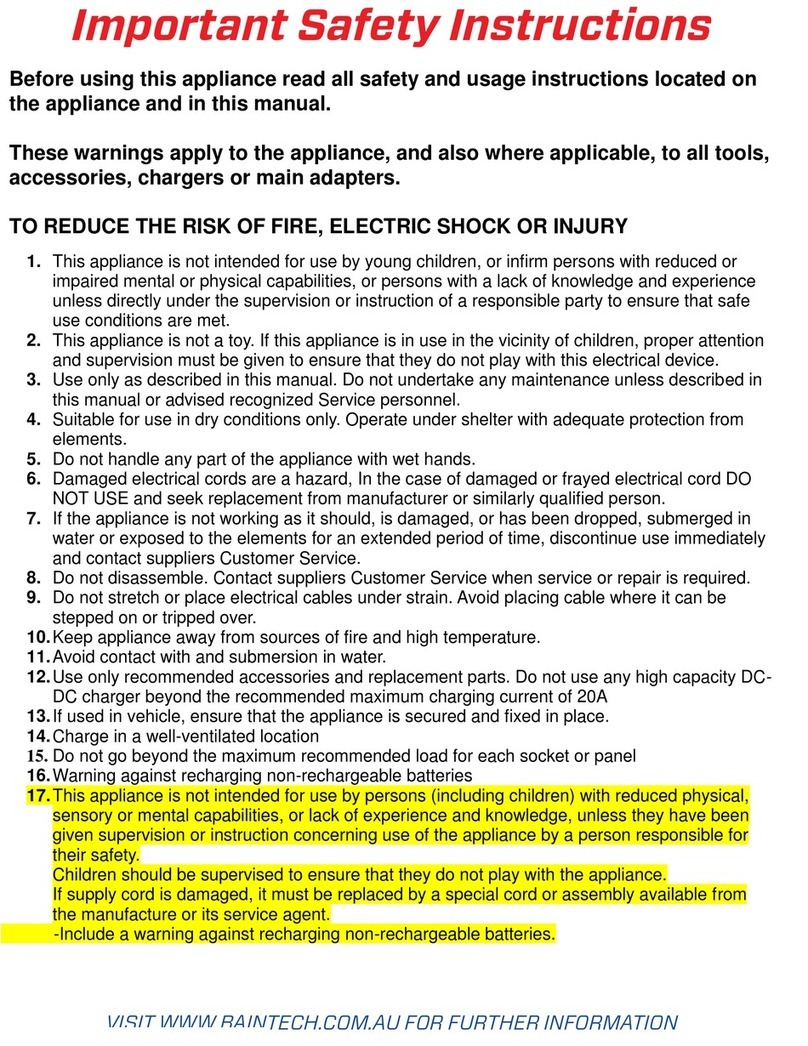 Baintech PowerTop user guide