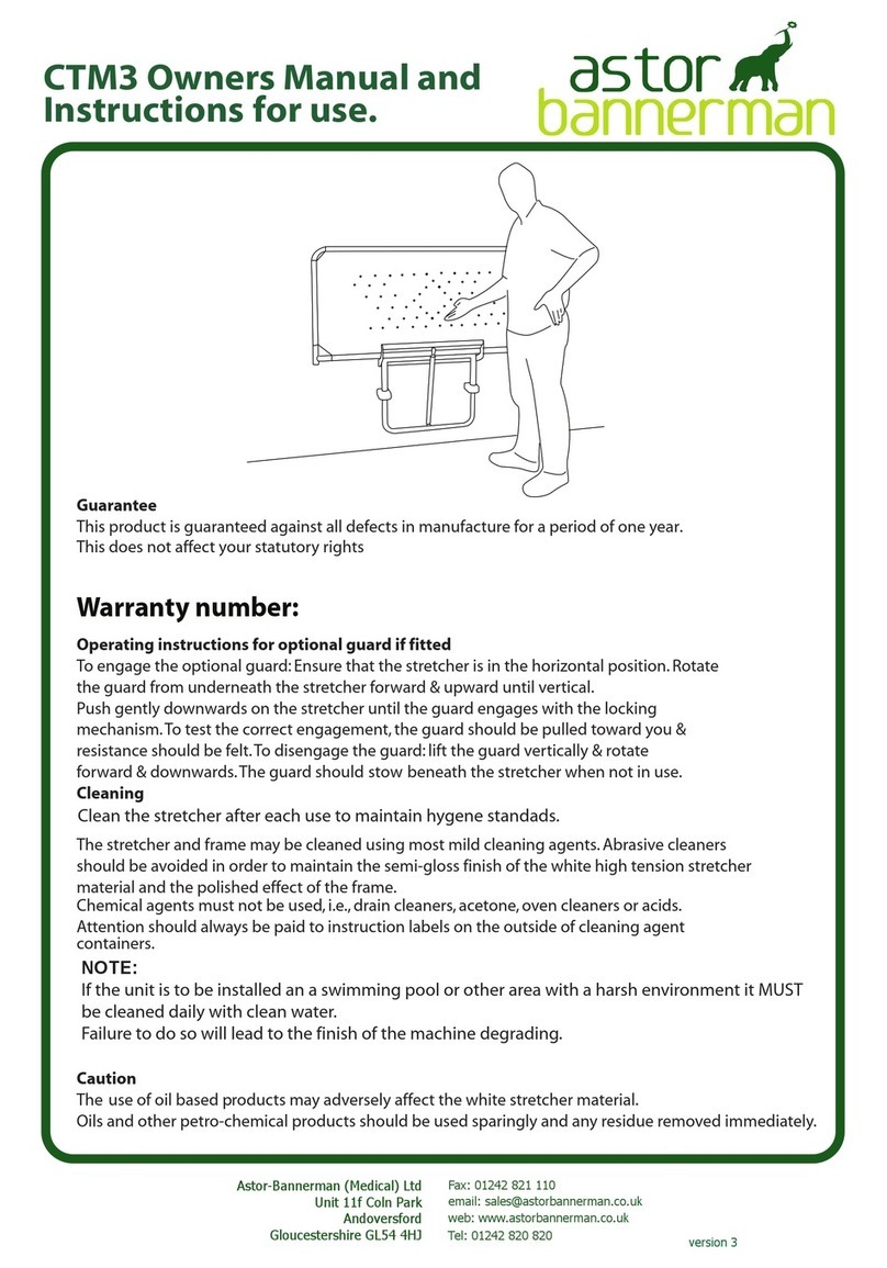 Astor-Bannerman CTM3 Owners manual and instruction guide