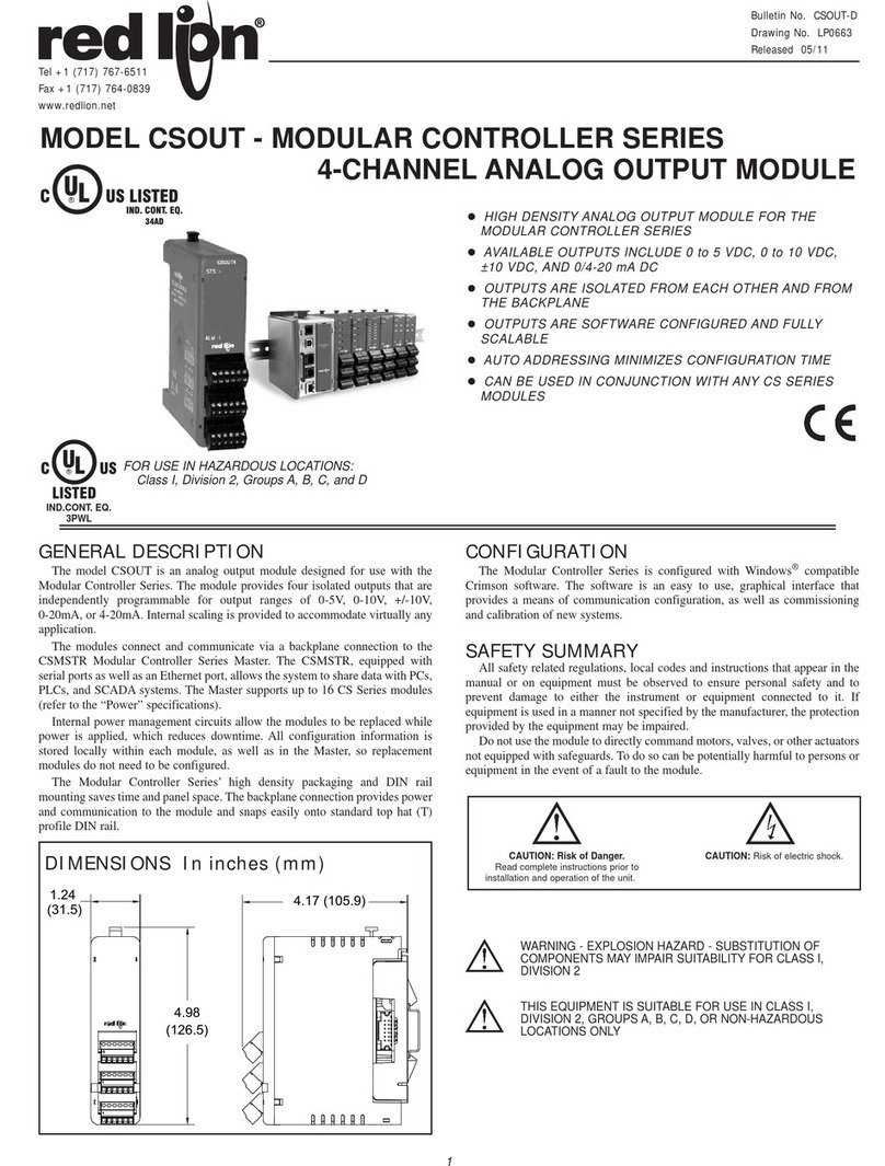 red lion CSOUT User manual