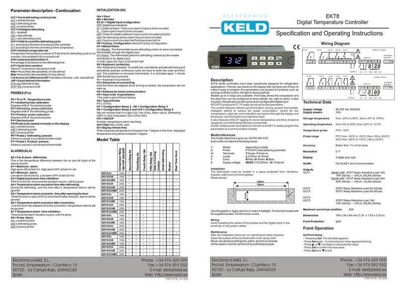 KELD EKT8 Series User manual