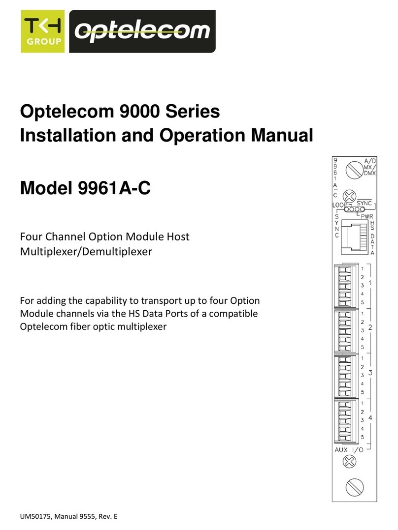 Siqura 9961A-C Installation and operation manual