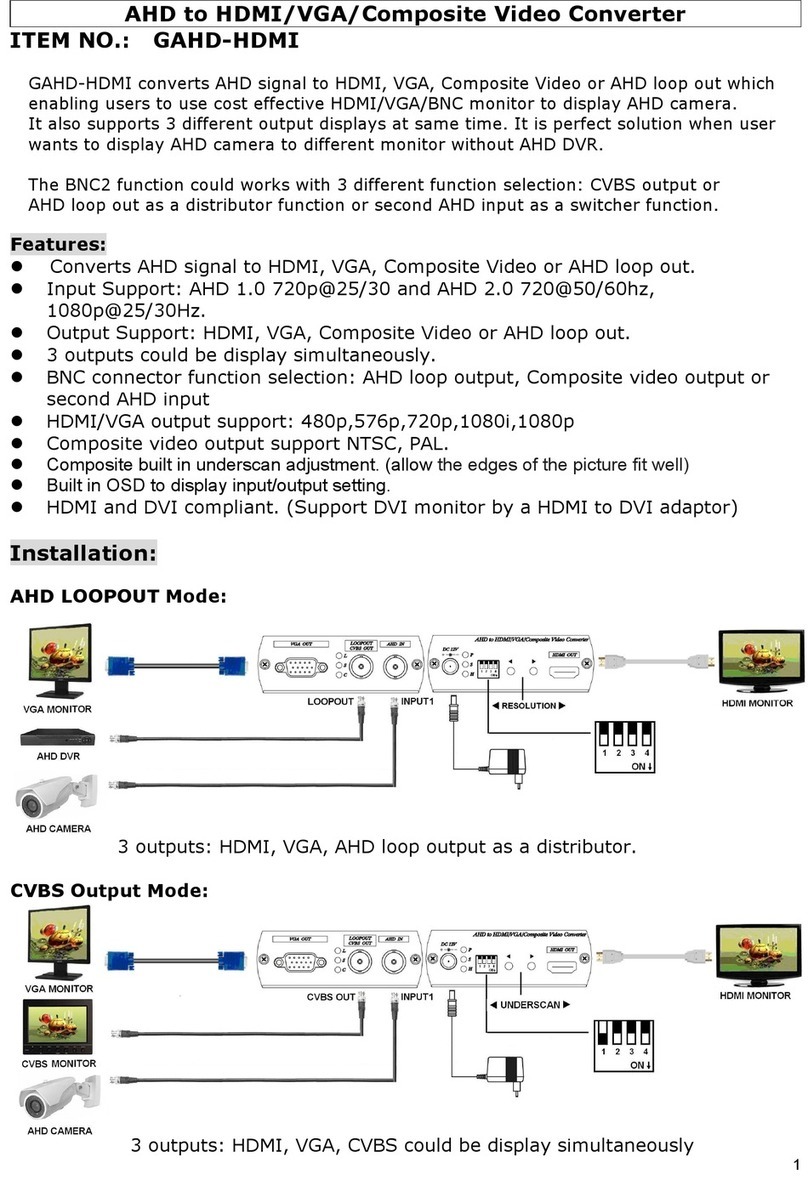 Genie Security Solutions GAHD-HDMI manual