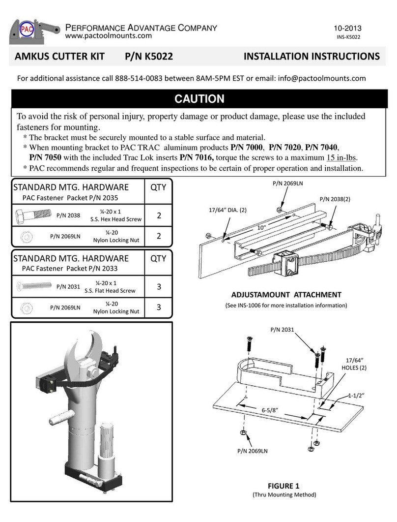 PERFORMANCE ADVANTAGE COMPANY K5022 User manual