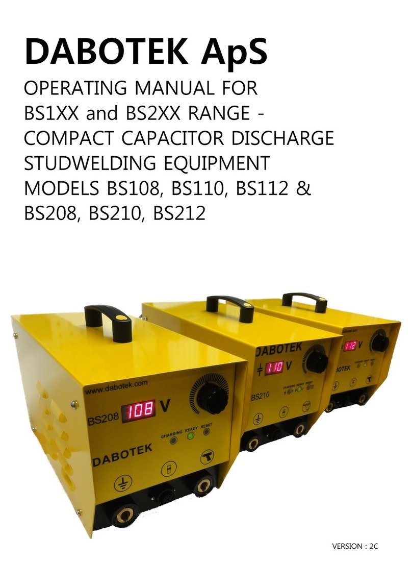dabotek BS108 operating manual