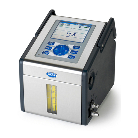 Hach ORBISPHERE 31 series Basic user manual