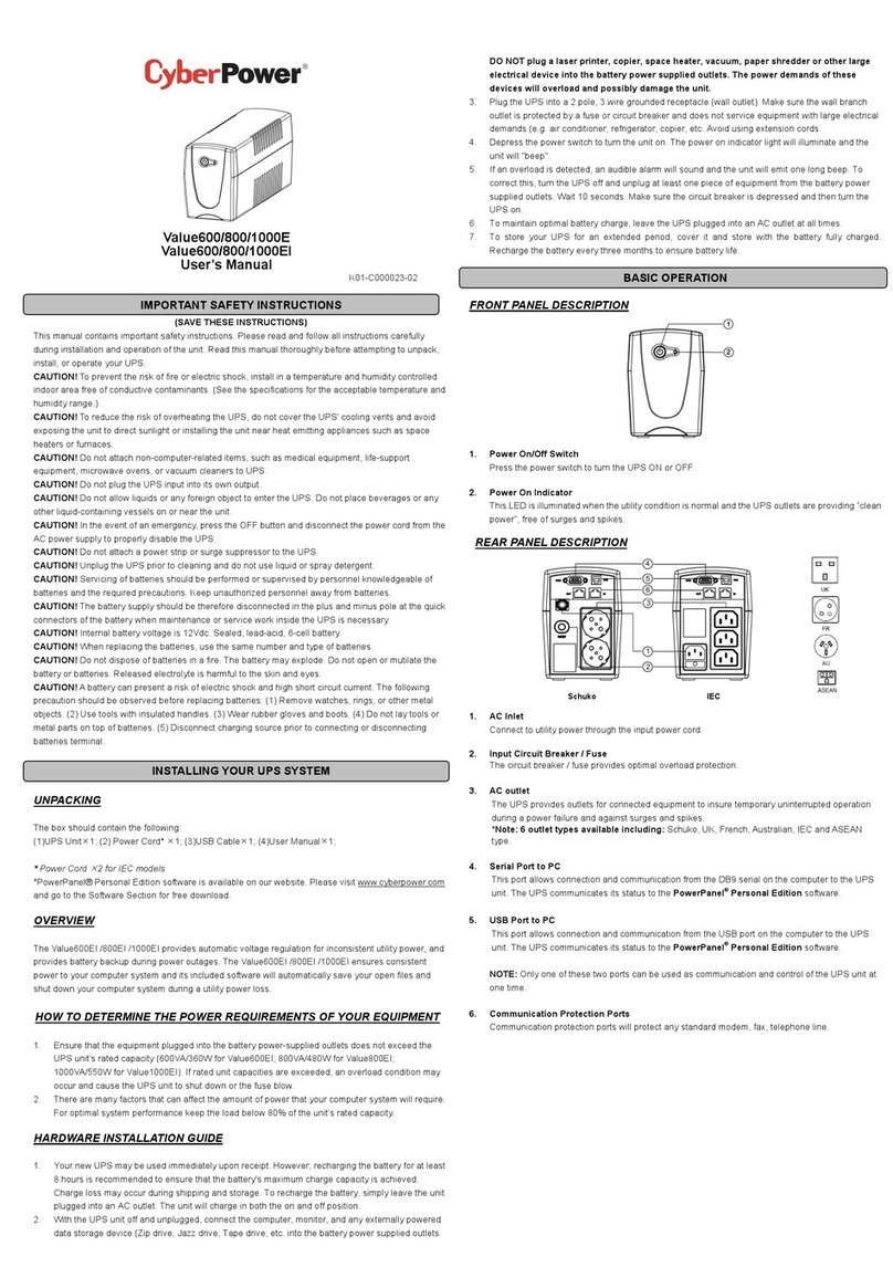 CyberPower Value600E User manual