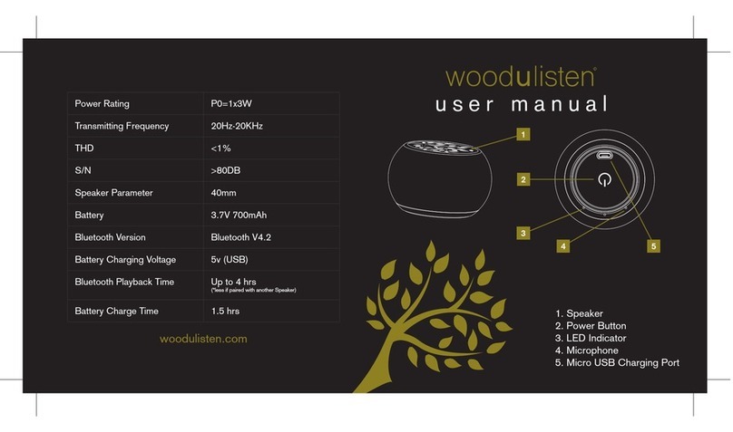 Sharper Image woodulisten User manual Sharper Image woodulisten User manual