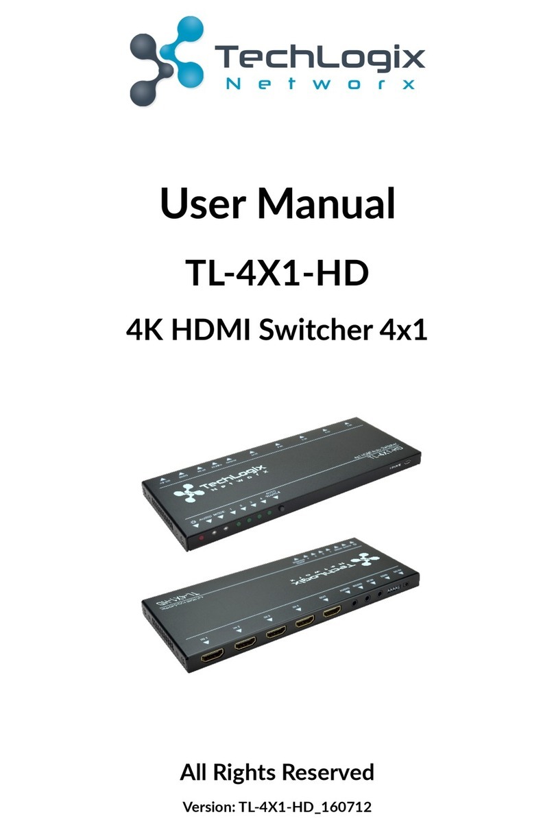 TechLogix Network TL-4X1-HD User manual
