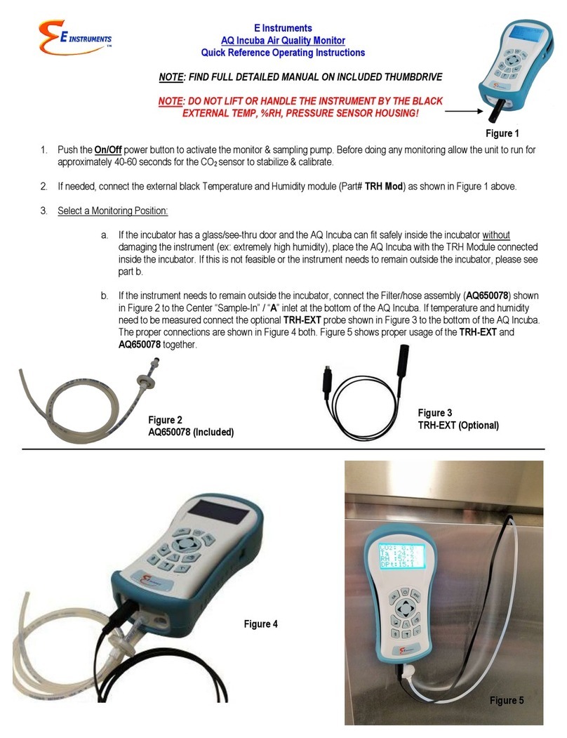 E Instruments AQ User manual