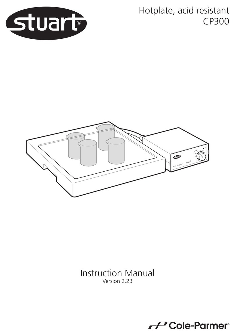 Stuart CP300 instruction manual