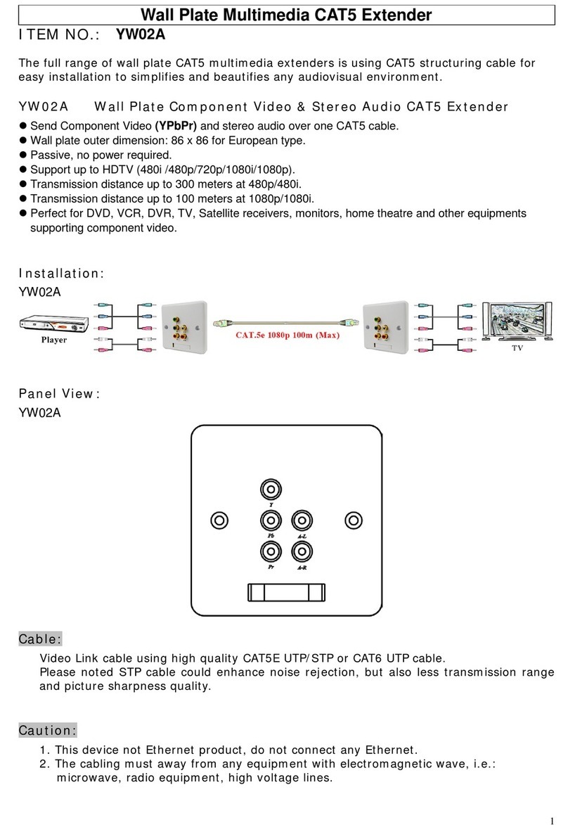 SC&T YW02A User manual