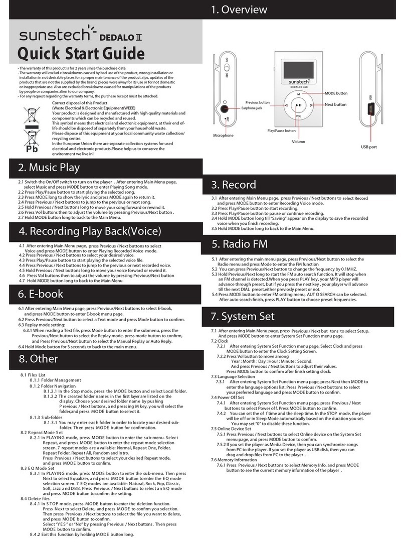 Sunstech DEDALO II quick start guide