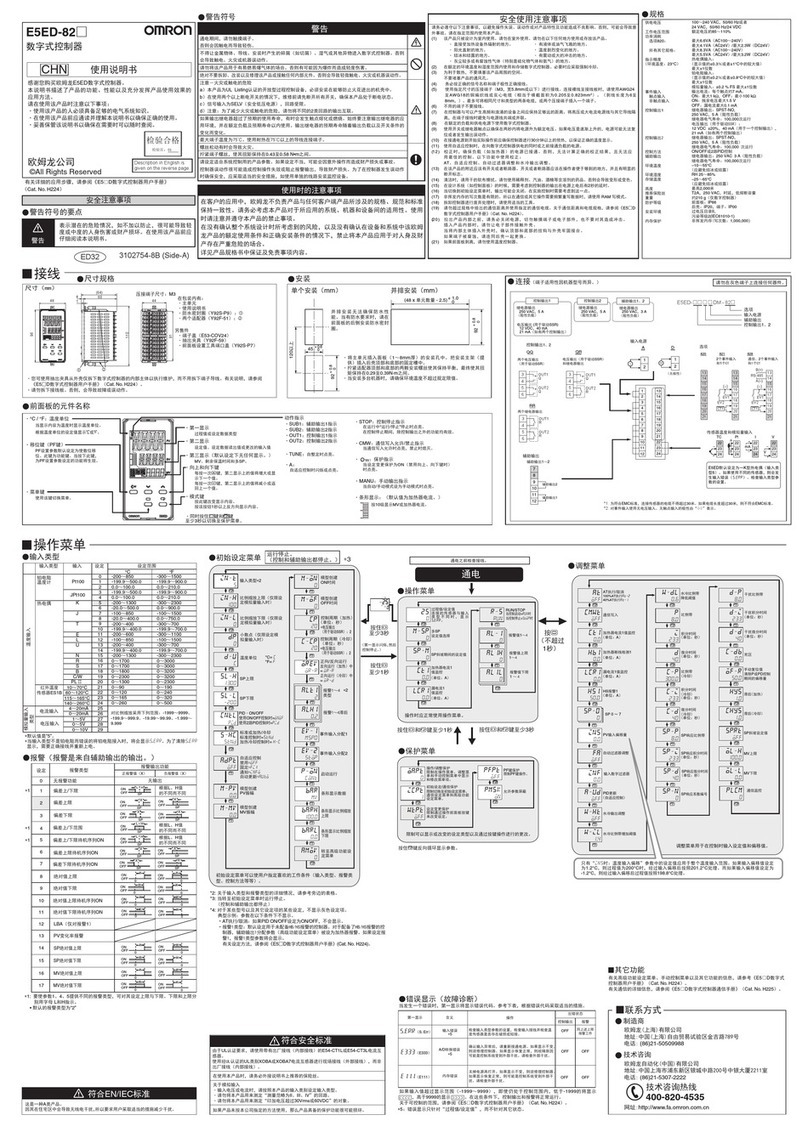 Omron E5ED-82 Series User manual