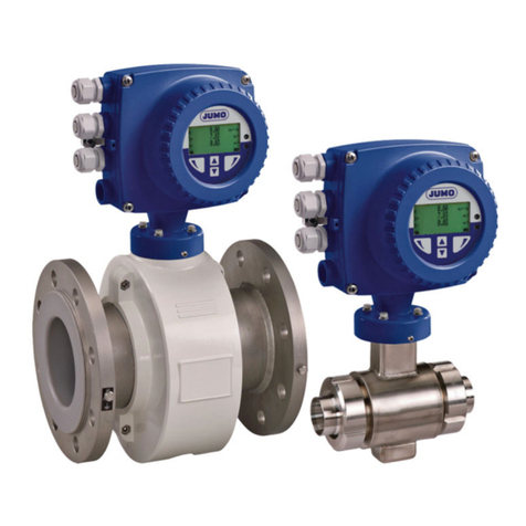 JUMO flowTRANS MAG S01 User manual