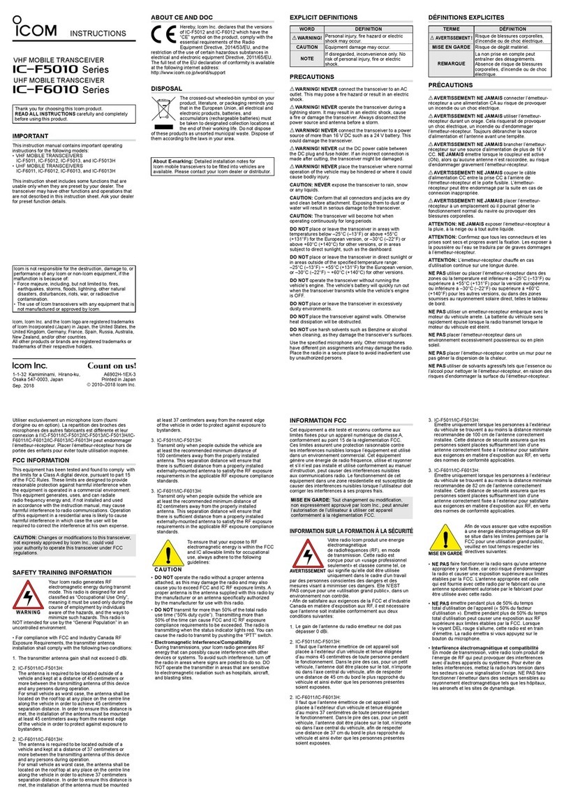 Icom IC-F5011 User manual