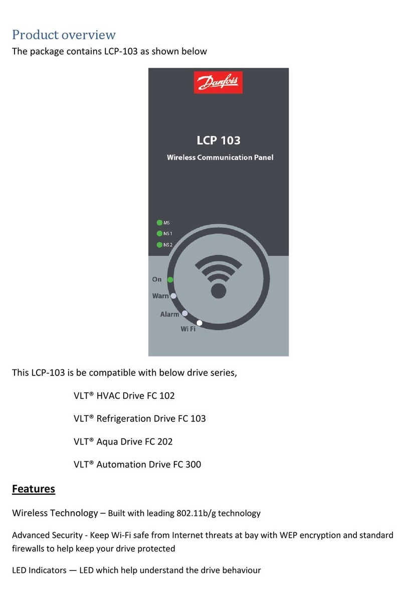 Danfoss LCP 103 User manual