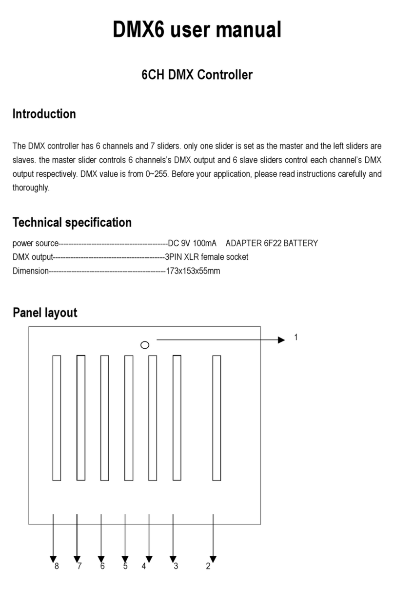 mbt Lighting DMX6 User manual