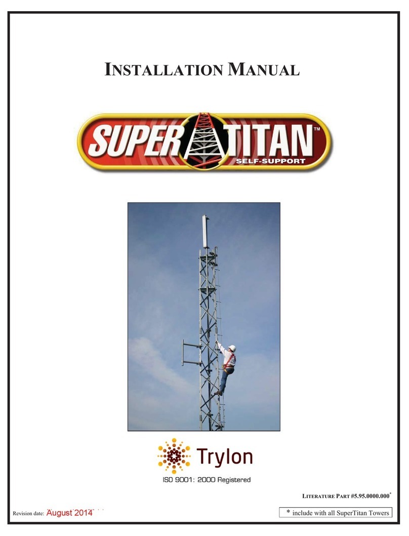 Trylon SuperTitan Guide