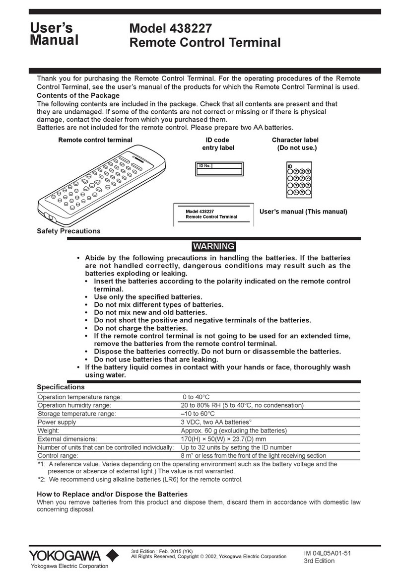 YOKOGAWA 438227 user manual