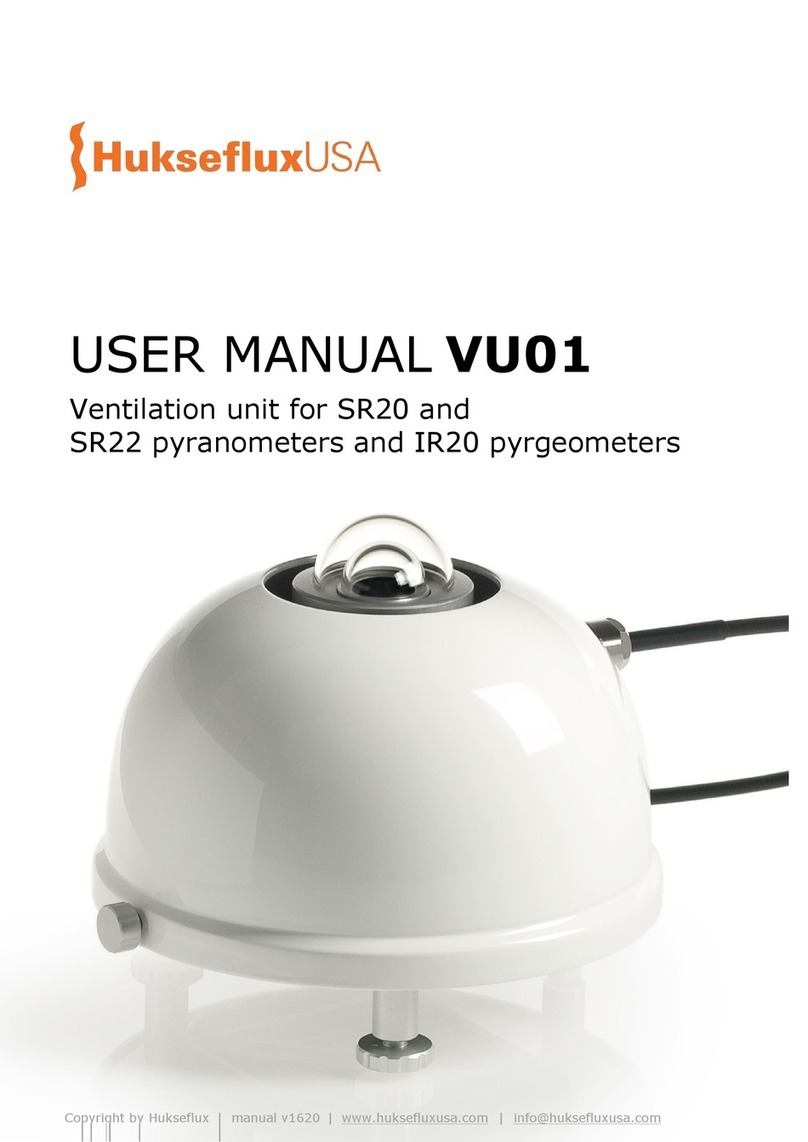 Hukseflux VU01 user manual