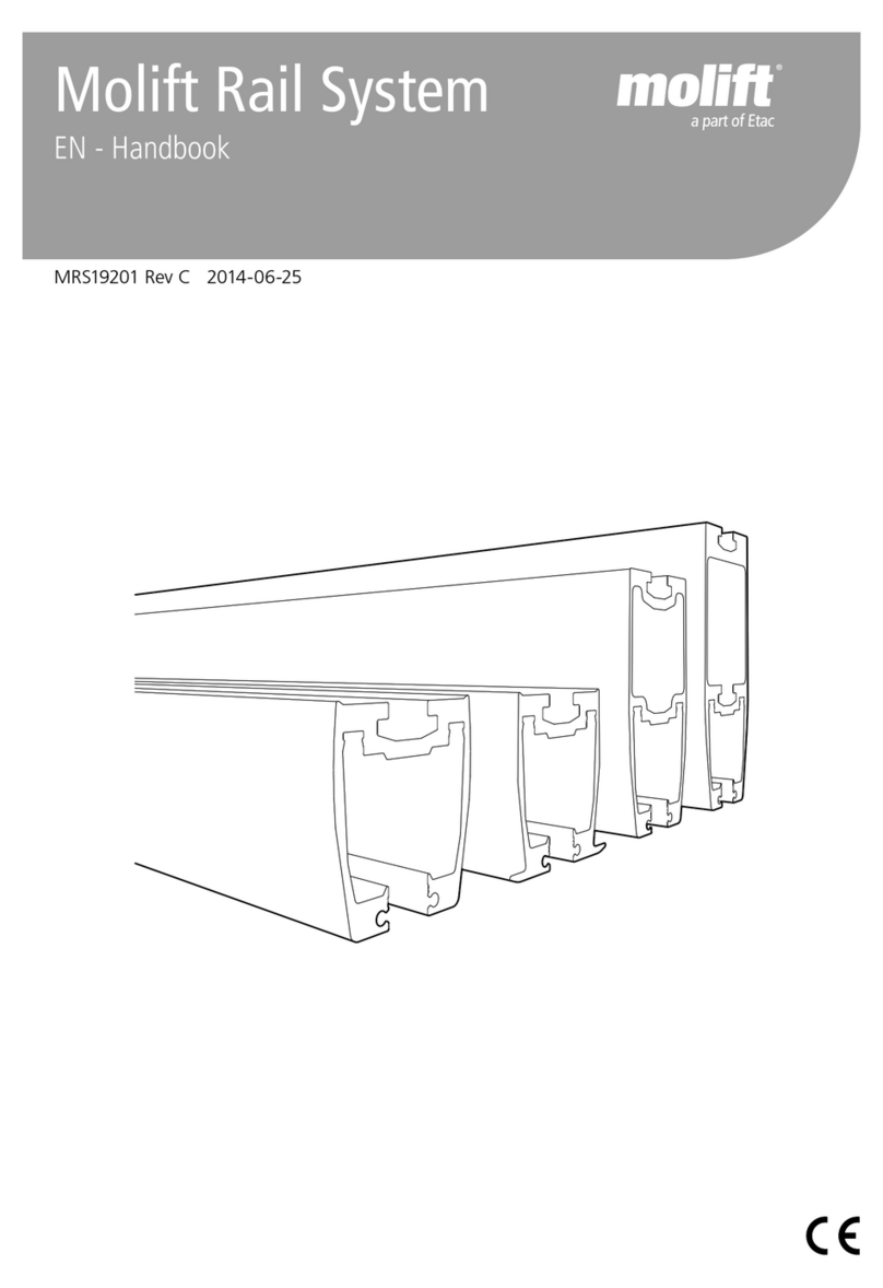 Molift Rail System Handbook