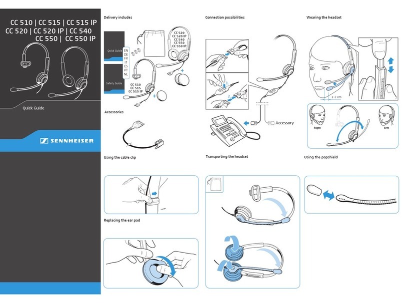 Sennheiser CC 510 quick guide