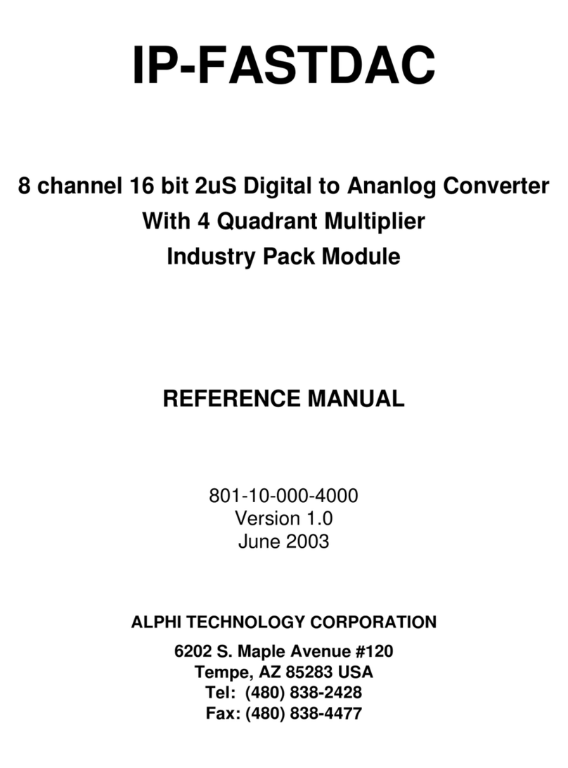 Alphi IP-FASTDAC Owner reference manual