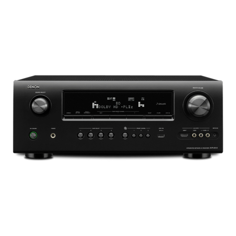 Denon AVR-2312 Service manual