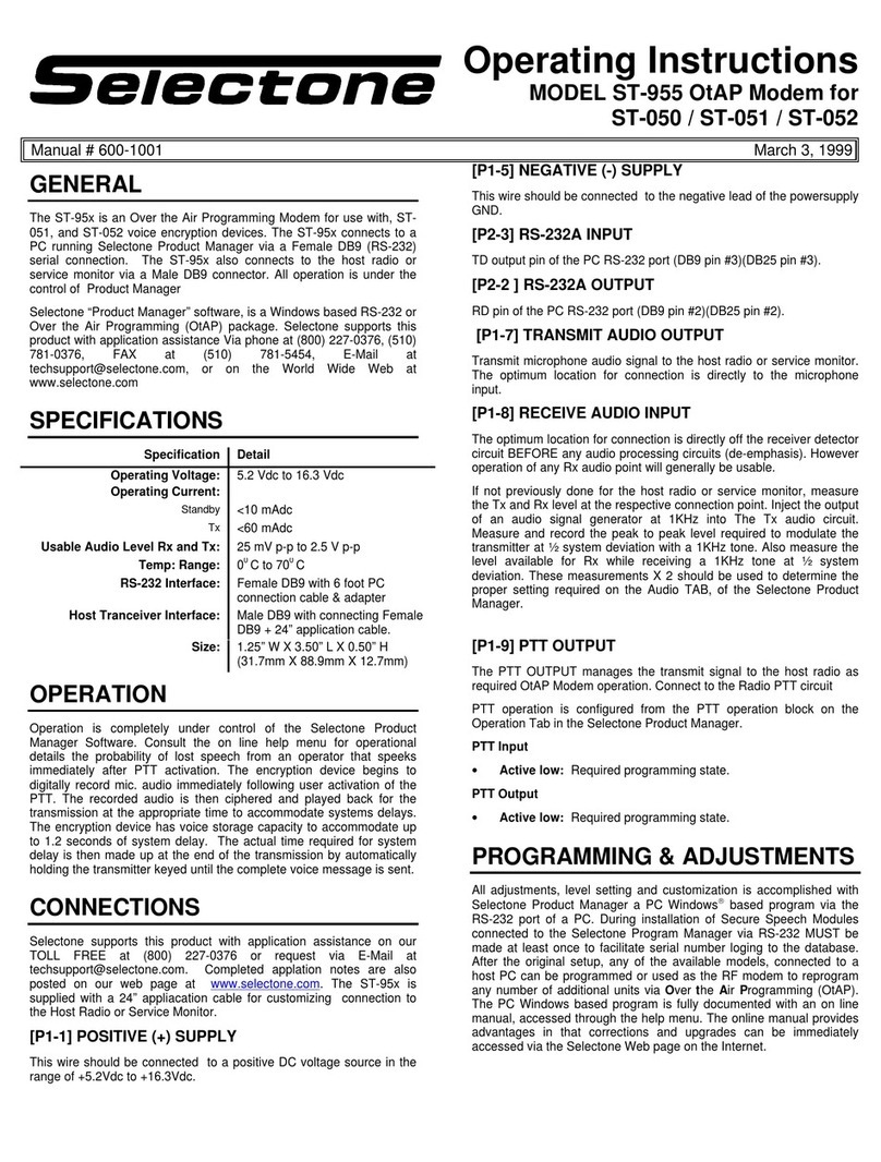 Selectone ST-955 operating instructions
