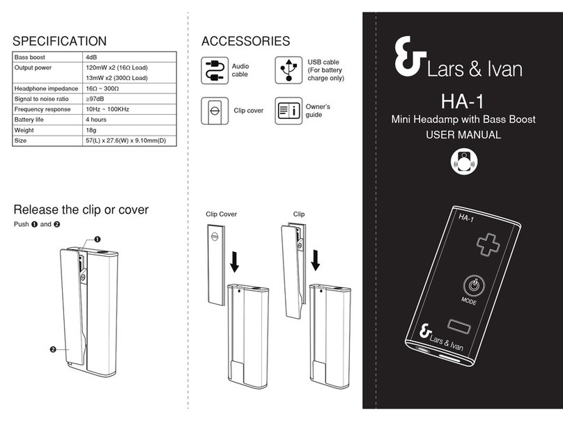 Lars & Ivan HA-1 user manual