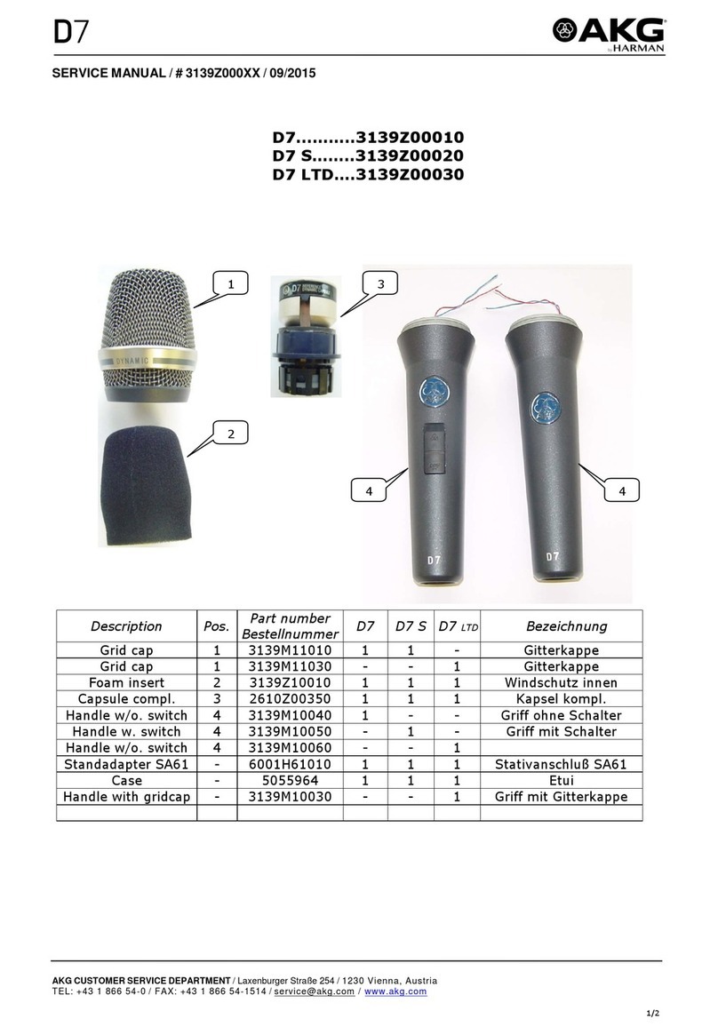 AKG D7 LTD Service manual