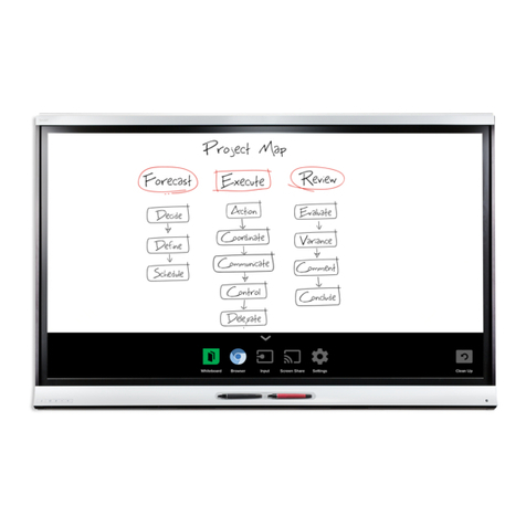 SMART KAPP IQ User manual