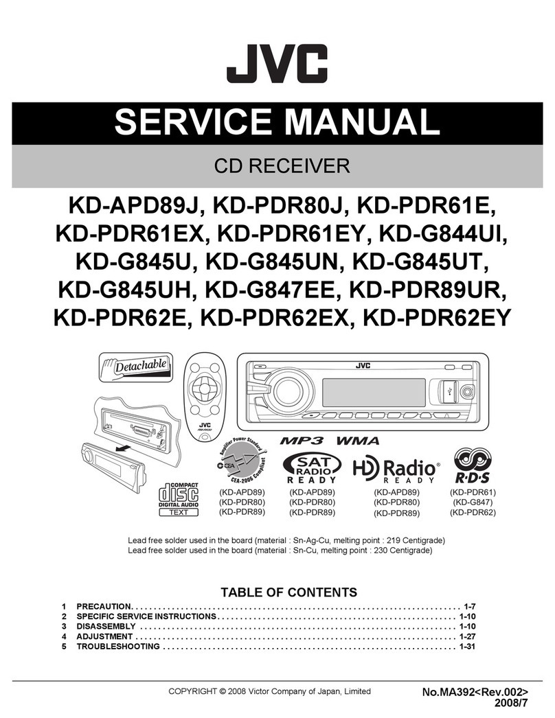 JVC KD-APD89J Service manual