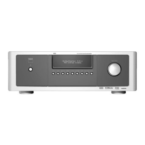NAD M15 C/AH Service manual