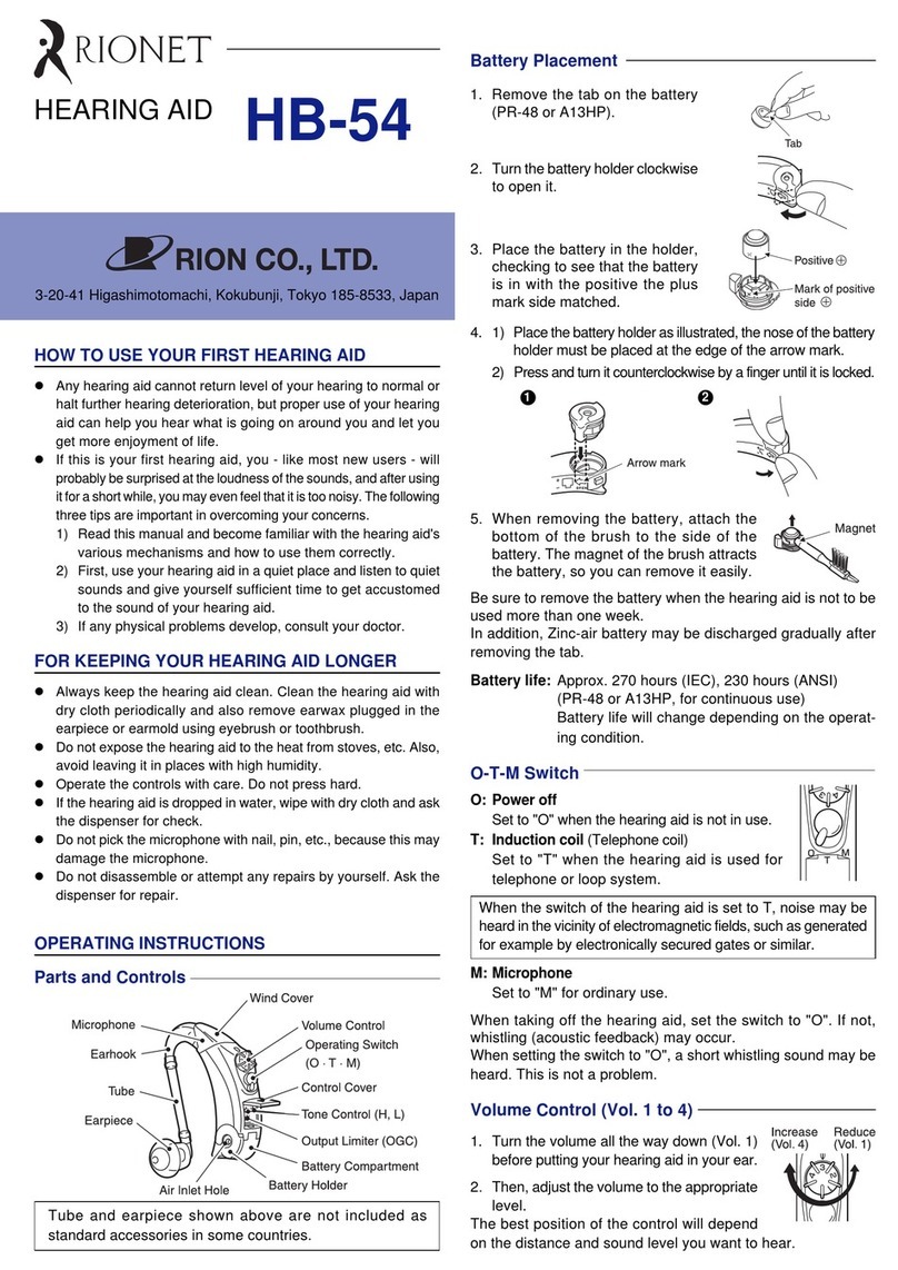 Rion HB-54 manual