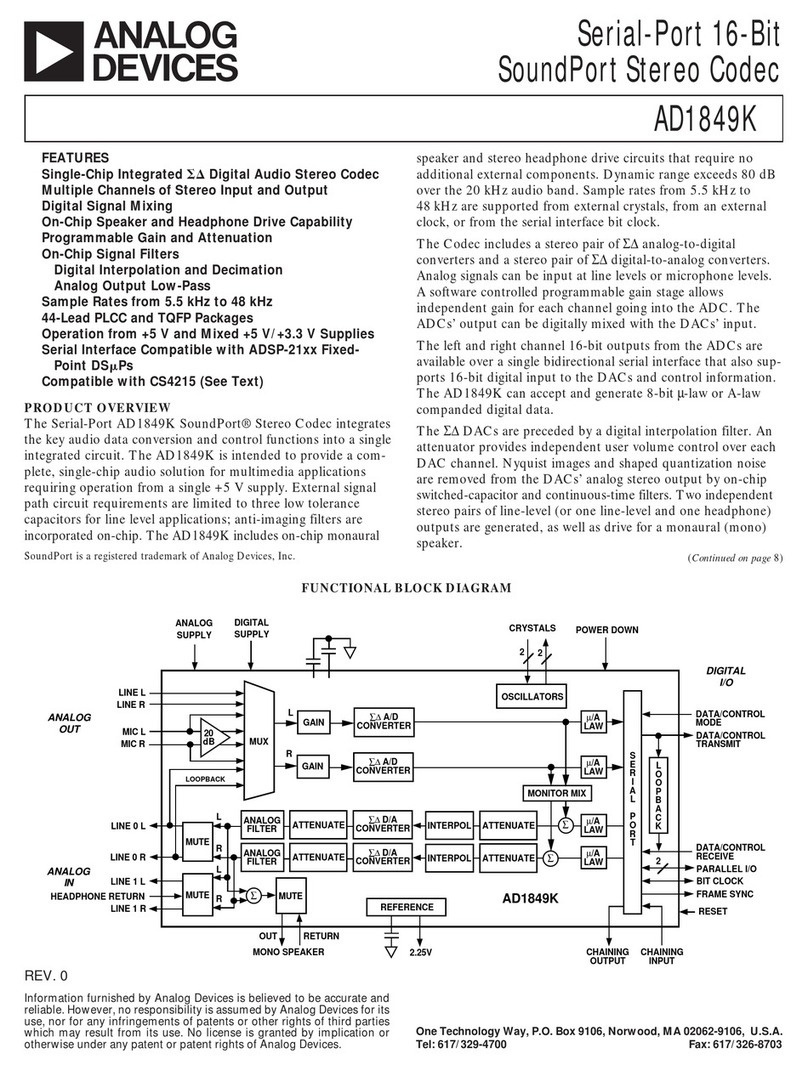 Analog Devices AD1849K manual