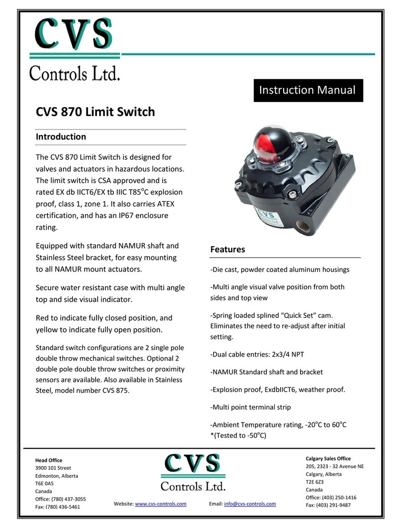 CVS CVS 870 instruction manual