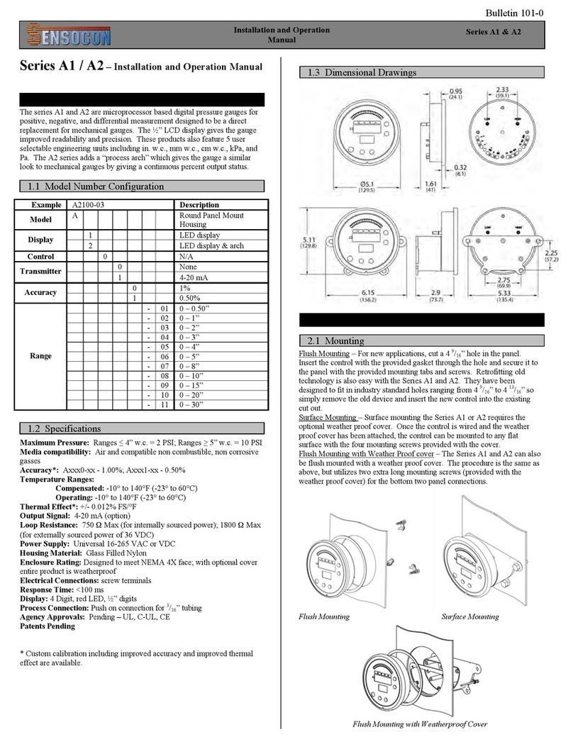 Sensocon A1 Series Installation and operation manual Sensocon A1 Series Installation and operation manual