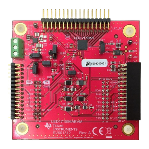 Texas Instruments LED171596AEVM user guide
