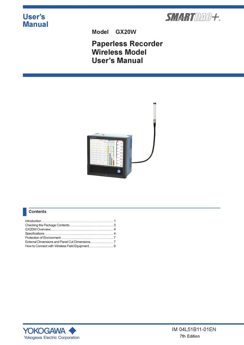 YOKOGAWA SMARTDAC PLUS GX20W User manual