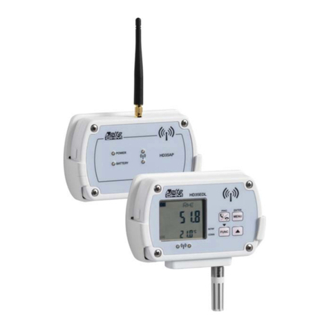 Delta OHM HD35AP series User manual
