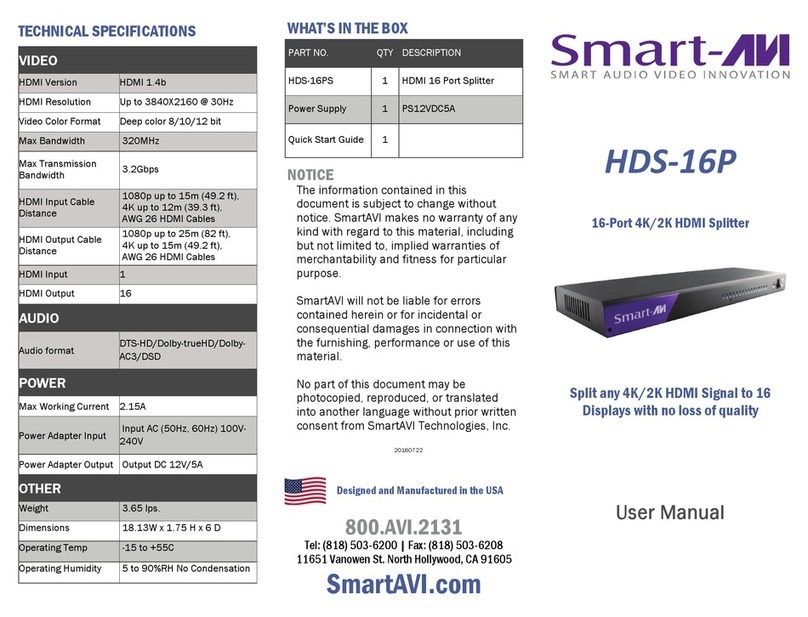SMART-AVI HDS-16P user manual SMART-AVI HDS-16P user manual