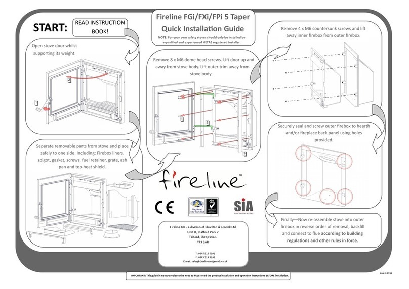 Fireline FPi 5 Quick installation guide