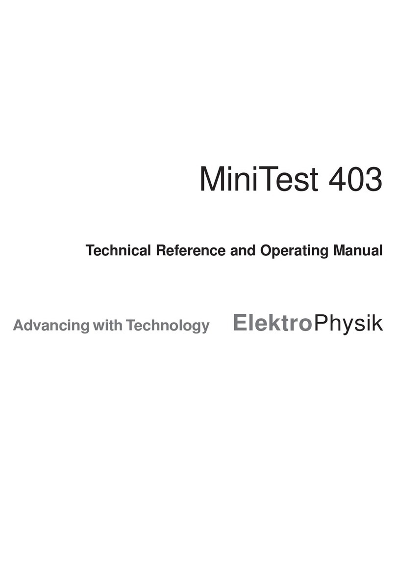 ElektroPhysik MiniTest 403 Technical Reference and Operating Manual
