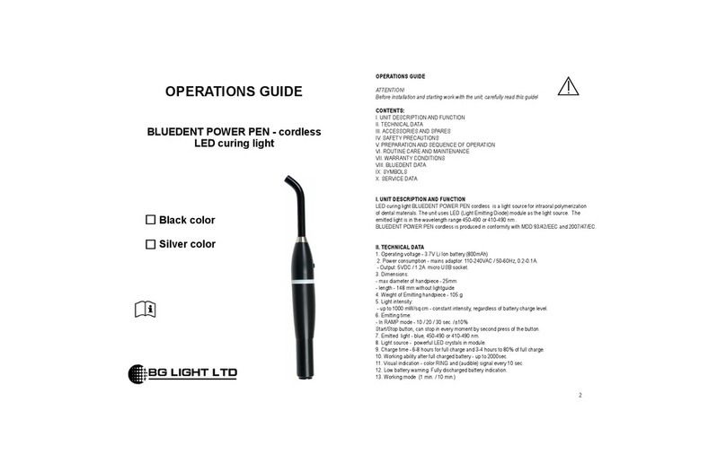 BG Light Ltd BLUEDENT POWER PEN Operation guide