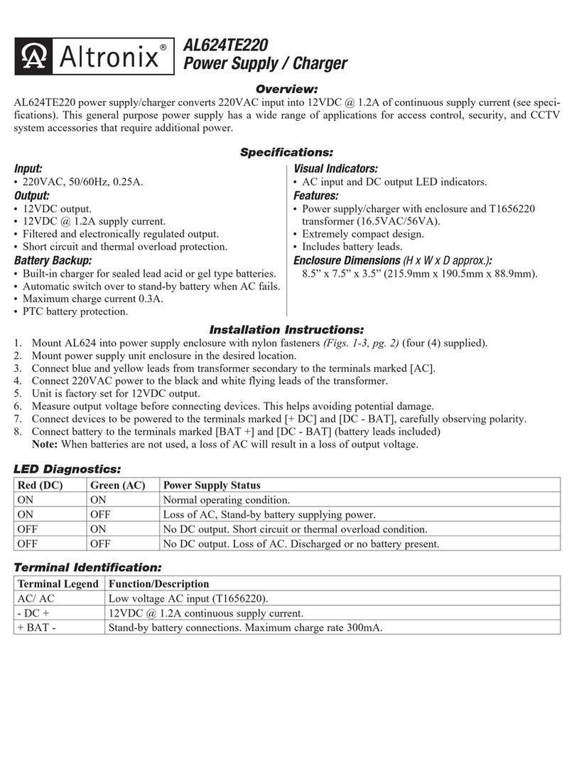 Altronix AL624TE220 User manual
