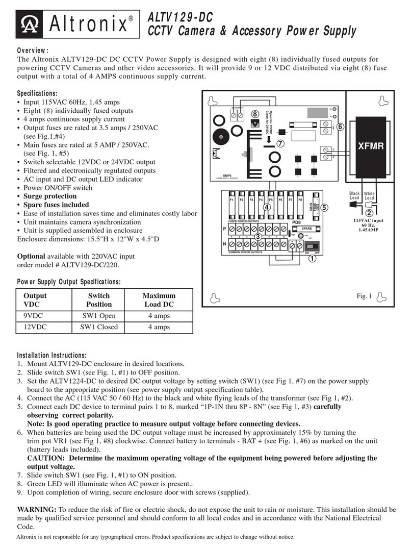 Altronix ALTV129-DC User manual Altronix ALTV129-DC User manual